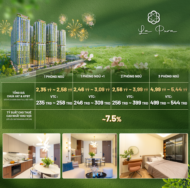 Mức giá vừa được La Pura công bố thu hút sự quan tâm lớn từ thị trường